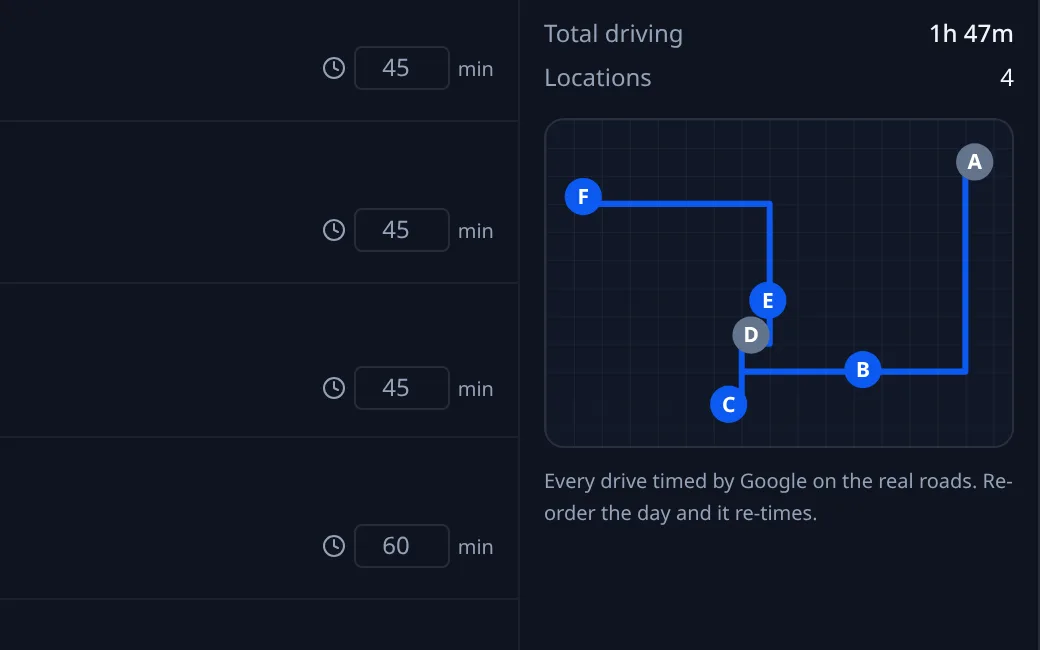 Timed on real roads