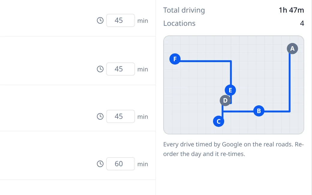 Timed on real roads
